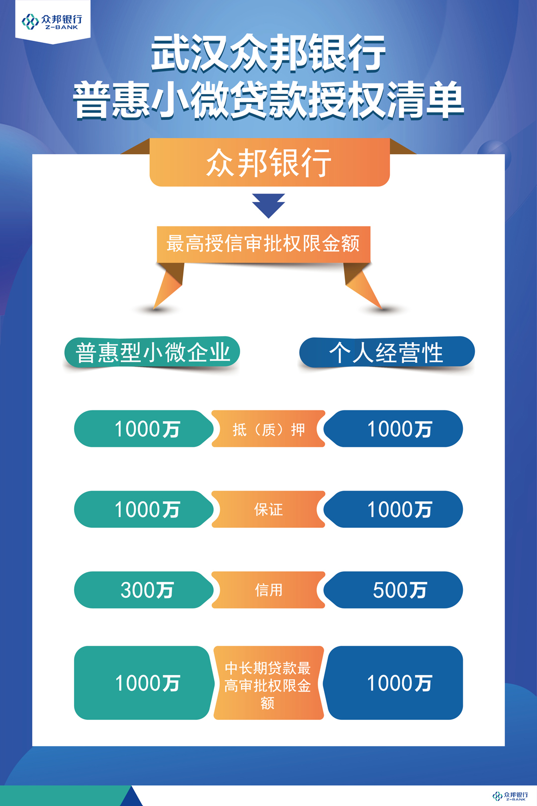 1-授权清单.jpg 1-授权清单.jpg