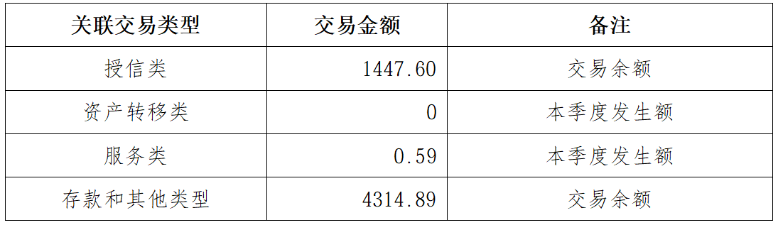 表格图.png